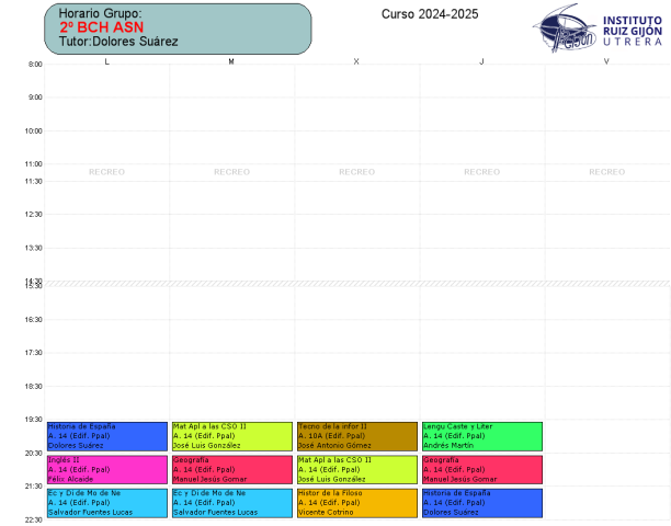 2º  Bach ASN